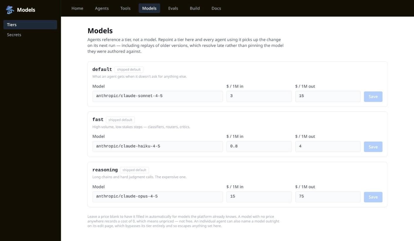 The models settings page, binding the default, fast and reasoning tiers to model ids with per-million-token prices